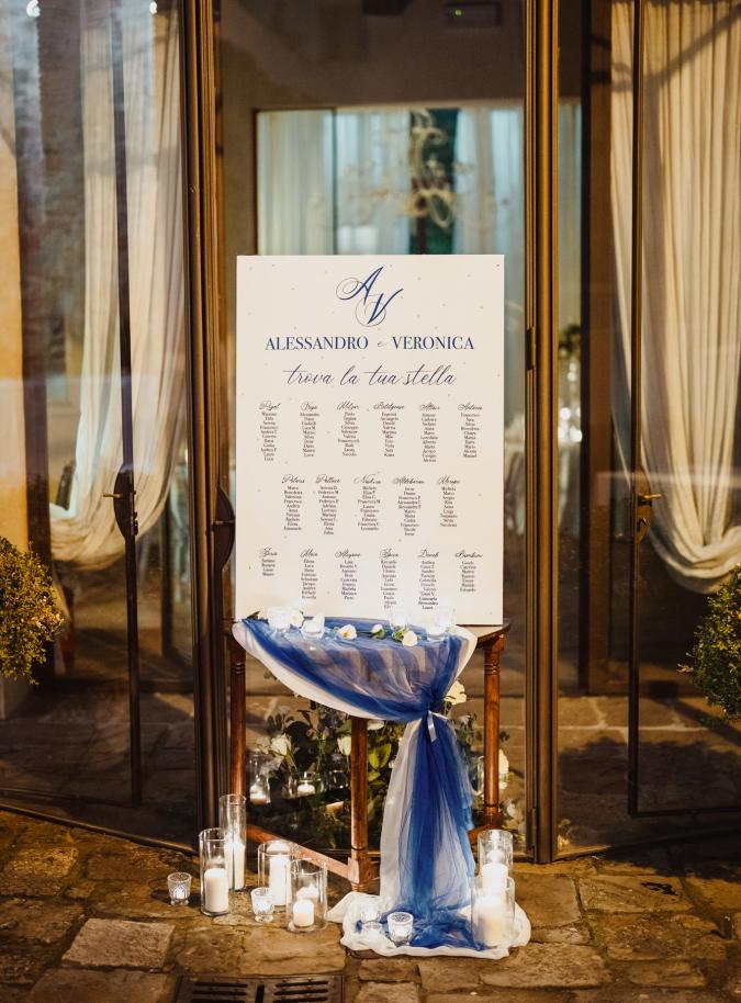 foto  Wedding in Villa Scorzi